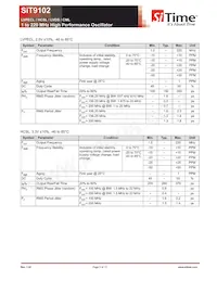 SIT9102AI-243N25E125.00000 Datasheet Page 5