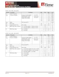 SIT9102AI-243N25E125.00000 Datasheet Pagina 6