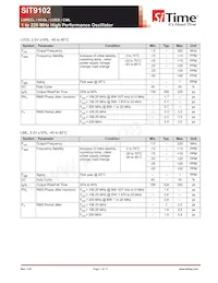 SIT9102AI-243N25E125.00000 Datasheet Pagina 7