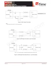 SIT9102AI-243N25E125.00000 Datasheet Pagina 10