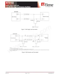 SIT9102AI-243N25E125.00000 Datasheet Pagina 11