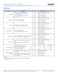 T591D686M020ATE0407280 Datasheet Pagina 3