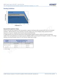 T591D686M020ATE0407280 Datasheet Pagina 9