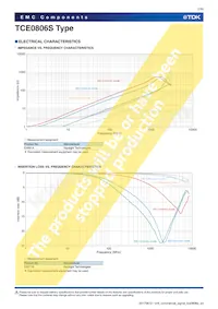 TCE0806S-500-2P數據表 頁面 7