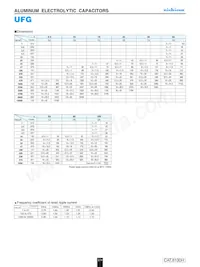 UFG1H471MHM1TN Datasheet Pagina 2