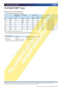 VLF252012MT-2R2M Datasheet Page 6