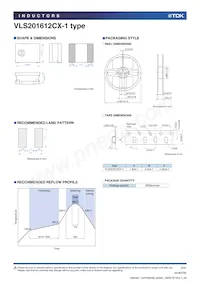 VLS201612CX-2R2M-1 Datasheet Pagina 3