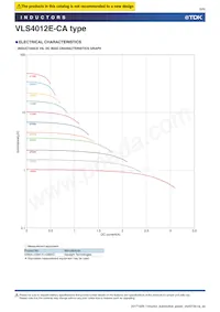 VLS4012ET-1R5N-CA Datasheet Page 8