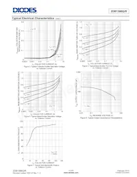 2DB1386Q-13 Datasheet Pagina 4