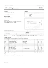 2N3904 Datasheet Pagina 2