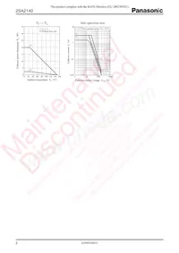 2SA21400Q Datasheet Pagina 2