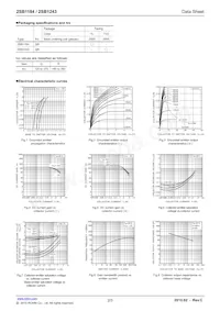 2SB1243TV2R Datasheet Pagina 2