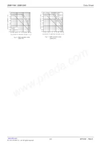 2SB1243TV2R Datasheet Pagina 3