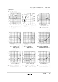 2SB1326TV2R Datasheet Pagina 3