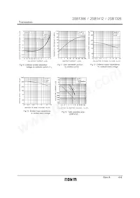 2SB1326TV2R Datasheet Pagina 4