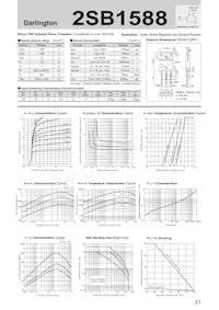 2SB1588 Datasheet Copertura