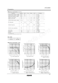 2SC5868TLR Datasheet Pagina 2