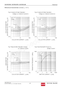 2SCR523EBTL Datasheet Page 4