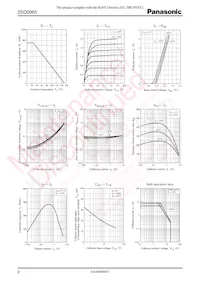 2SD09650RA數據表 頁面 2