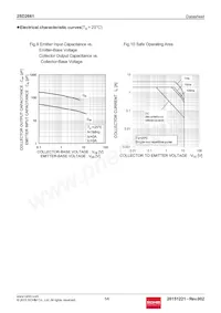 2SD2661T100 Datasheet Pagina 5