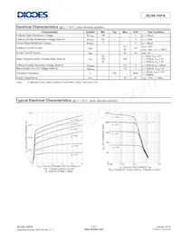 BC56-16PA-7 Datasheet Pagina 4