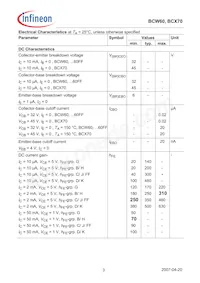 BCW60FFE6327HTSA1 Datasheet Pagina 3