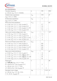 BCW60FFE6327HTSA1 Datasheet Pagina 5