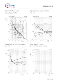 BCW60FFE6327HTSA1 Datenblatt Seite 8
