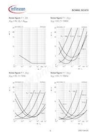 BCW60FFE6327HTSA1 Datenblatt Seite 9