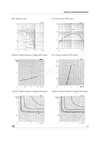 BDW93C Datasheet Pagina 3