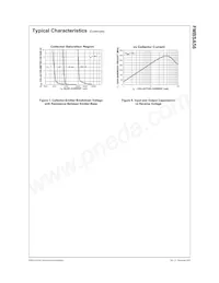 FMBSA56數據表 頁面 3