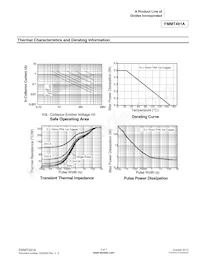 FMMT491ATC Datasheet Pagina 3