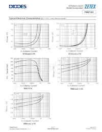 FMMT493TC Datasheet Pagina 5