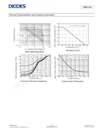 FMMT494TC Datasheet Pagina 3