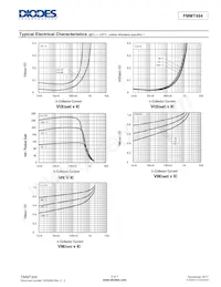 FMMT494TC Datasheet Pagina 5