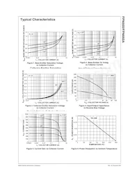 FPN660A_D27Z Datenblatt Seite 3