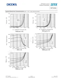 FZT1053ATC Datasheet Pagina 5