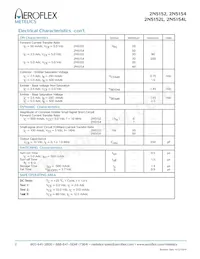 JANTXV2N5154 Datasheet Pagina 2