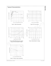 KSA709CGBU Datasheet Pagina 2