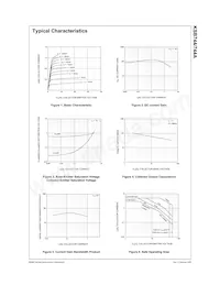 KSB744AYSTU Datasheet Pagina 2