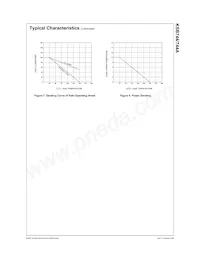 KSB744AYSTU Datasheet Pagina 3