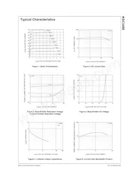 KSC3488YBU Datasheet Pagina 2