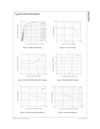 KSC3953DS Datasheet Pagina 2