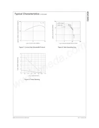 KSC3953DS數據表 頁面 3