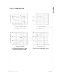 KSD1020YTA Datasheet Pagina 2