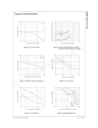 KSE172STU Datasheet Pagina 2