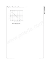 KSE172STU數據表 頁面 3