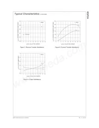 KSP24BU Datenblatt Seite 3