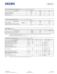 MMBTA92-7 Datasheet Pagina 2