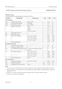 PMEM4020PD Datasheet Pagina 3